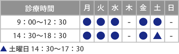 診療時間