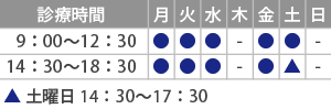 診療時間